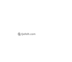 الشعار
